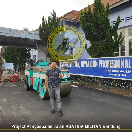 Proyek Pengaspalan Jalan di Tangerang Berapa Biayanya per m2