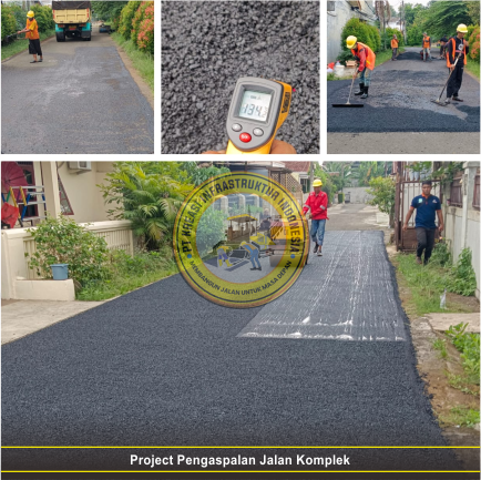 Perbandingan Harga Jasa Aspal Hotmix Berdasarkan Jenis Proyek