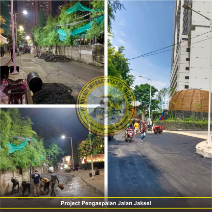 Jasa Aspal Hotmix Tangerang Selatan untuk Area Komersial dan Industri