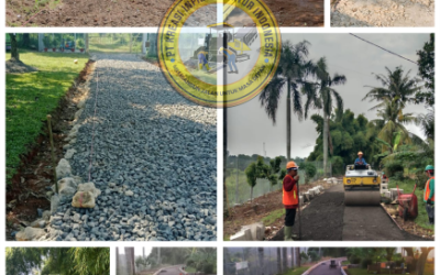 Solusi Pengaspalan Jalan di Tangerang dengan Standar Profesional
