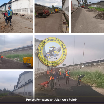 Jalan Rusak di Tangerang Ini Solusi Perbaikannya dengan Aspal Berkualitas